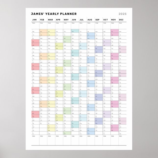 Personalised Minimalist Yearly Planner Poster (Front)