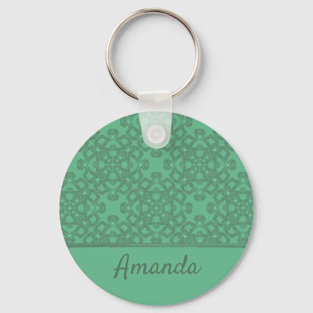 Personalised mint green pattern key ring (Front)