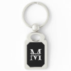 Personalised Monogram and Name