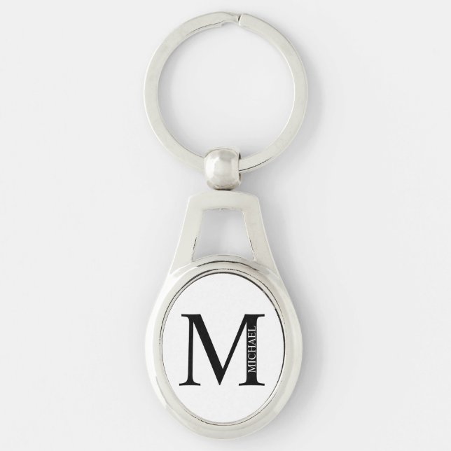Personalised Monogram and Name Keychain (Front)