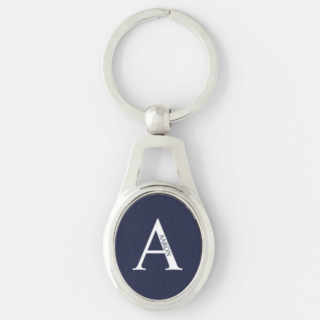 Personalised Monogram and Name Keychain (Front)