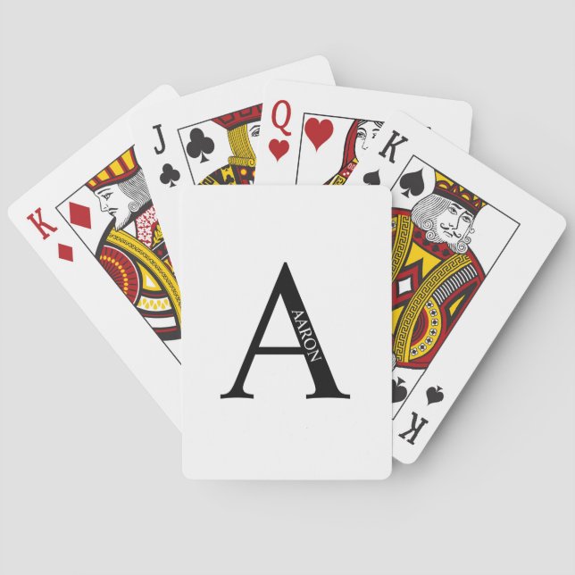 Personalised Monogram and Name Playing Cards (Back)
