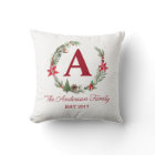 Personalised Monogram Christmas Pillow