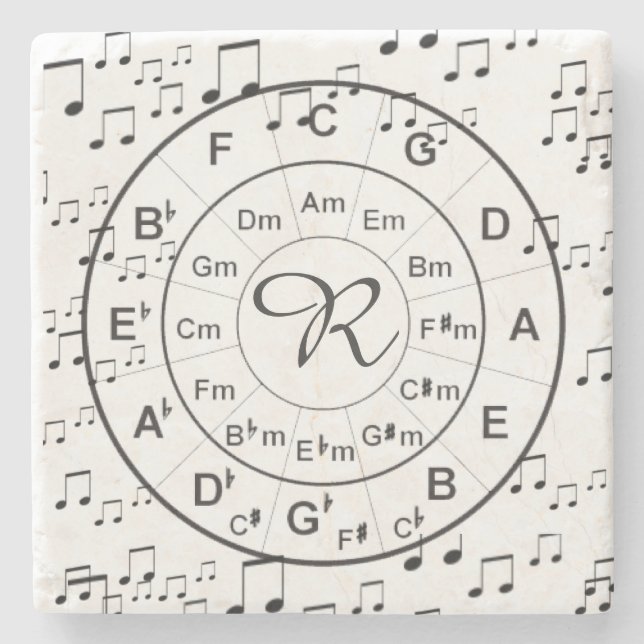 Personalised Monogram Circle of Fifths Music Stone Coaster (Front)