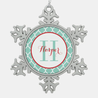 Personalised Monogram Keepsake Ornament
