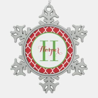 Personalised Monogram Keepsake Ornament