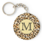 Personalised Monogram Leopard Print Pattern.