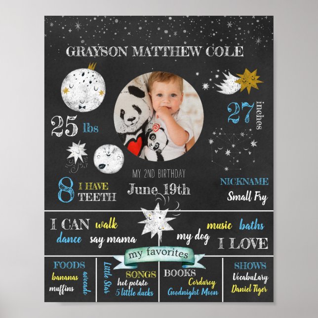Personalised Moon and Stars Birthday Poster (Front)