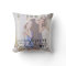 Personalised Mother Daughter Photo Quote Pillow