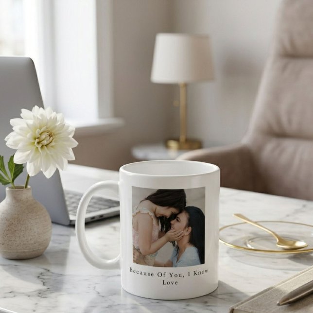 Personalised Mother’s Day Gift Mug for Mum (Creator Uploaded)