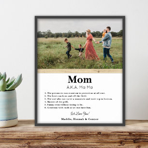 Personalised Mother's Day Photo Gift Poster