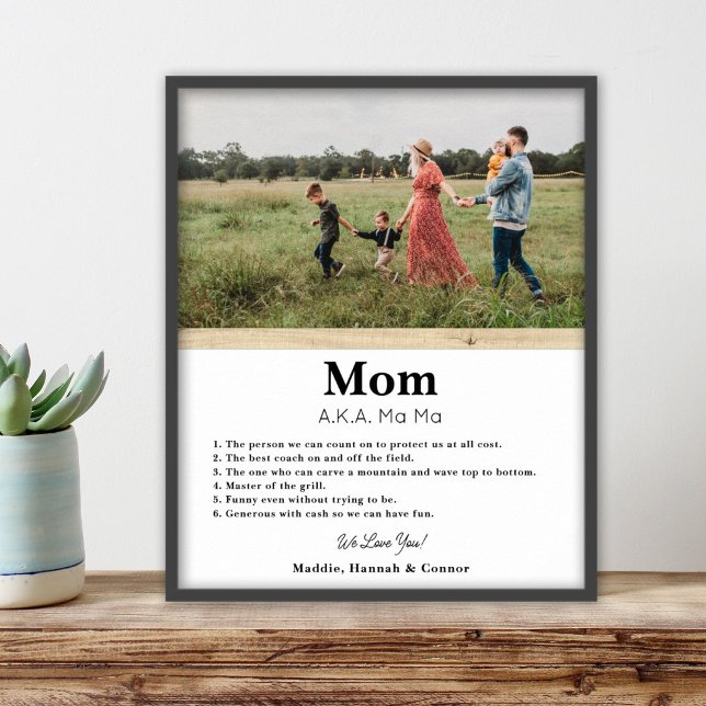 Personalised Mother's Day Photo Gift Poster (Creator Uploaded)