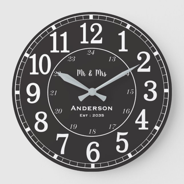 Personalised Mr & Mrs Family Name Wall Clock (Front)