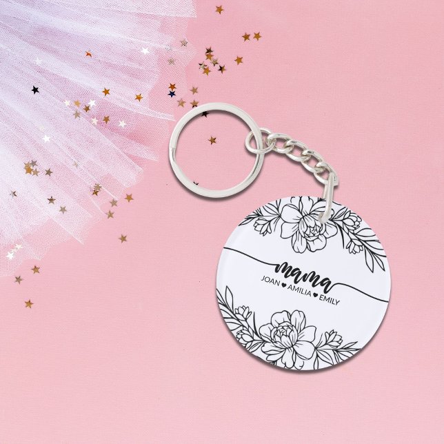 Personalised Mum’s Blooming Love Floral  Key Ring (Creator Uploaded)