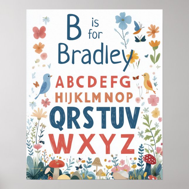 Personalised Name Baby Boys Nursery Alphabet Poster (Front)