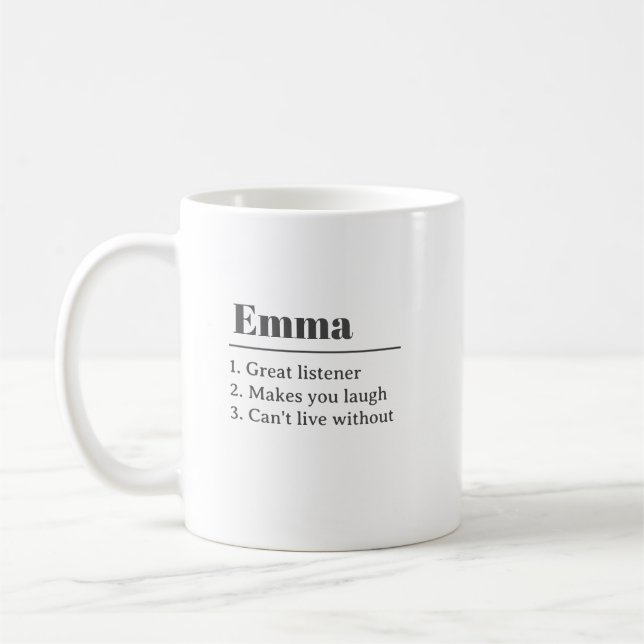Personalised Name definition Coffee Mug (Left)