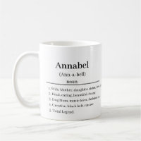 Personalised name definition coffee mug