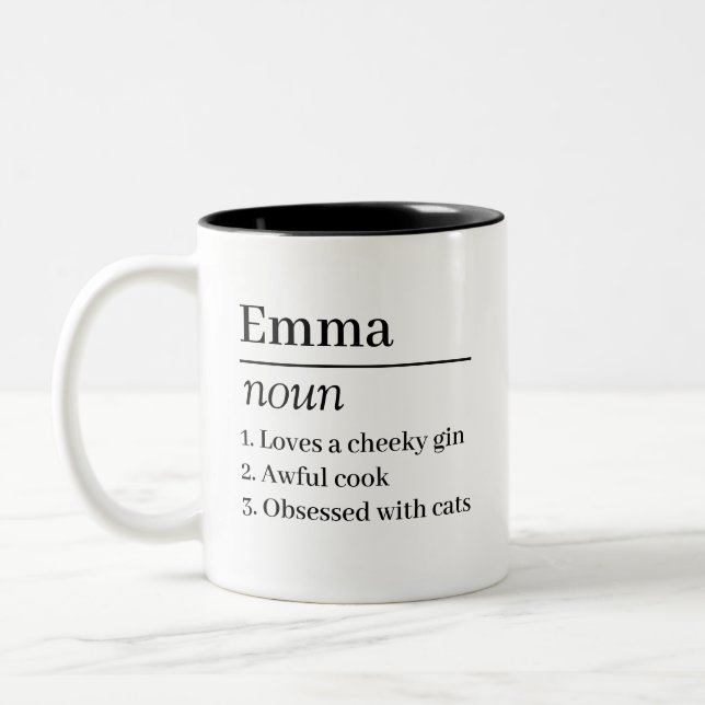 Personalised Name Definition, Mothers Day's Gift Two-Tone Coffee Mug (Left)