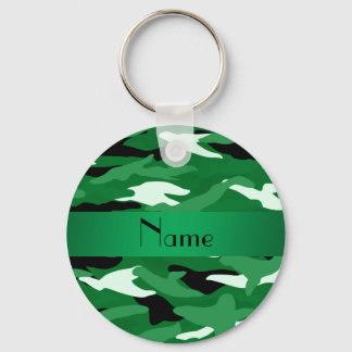 Personalised name green camouflage key ring