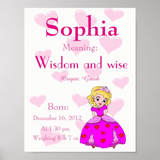 Personalised Name meaning keepsake print (Front)