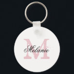 Personalised name monogram letter keychains<br><div class="desc">Personalised name monogram letter keychains. Vintage initial letter with elegant script typography. Cute favour gift idea for women and girls. Make your own monogrammed present for wedding, bridal shower, bachelorette, girls weekend, engagement, anniversary, birthday etc. Fun for bride to be, bridesmaid, maid of honour, flower girl, mother of the bride,...</div>