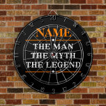 Personalised Name The Man The Myth The Legend Dartboard<br><div class="desc">Personalised Name The Man The Myth The Legend</div>
