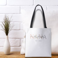 Personalised Nana Grandma Floral Elegance 