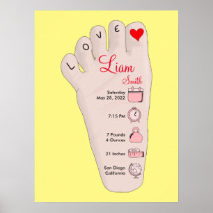 Personalised New Baby Gift Birth Stats Details Poster