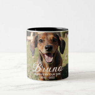 Personalised Pet Memorial Two-Tone Coffee Mug