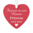 Personalised Pet Photo | Memorial Keepsake