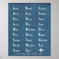 Personalised Phonetic Military Alphabet blue