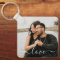 Personalised Photo and Text Photo 