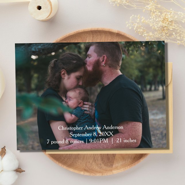 Personalised Photo Baby  Birth Announcement (Creator Uploaded)