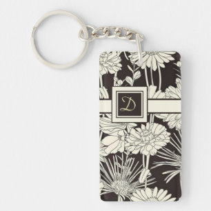 Personalised Photo Keychain Template