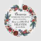 Personalised Photo Memorial Christmas