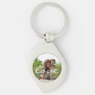 Personalised Photo Pet and Family Keepsake Key Ring