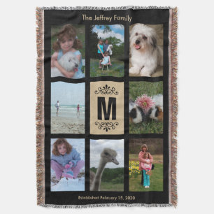 Personalised Photo Throw Blanket - Black / Tan