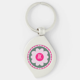 Personalised Pink Floral Swirl Keychain
