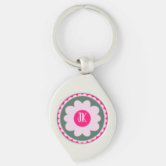 Personalised Pink Floral Swirl Keychain