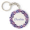 Personalised Purple Floral Bridal Party Favour