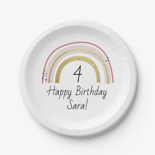 Personalised Rainbow Birthday Plates (Front)
