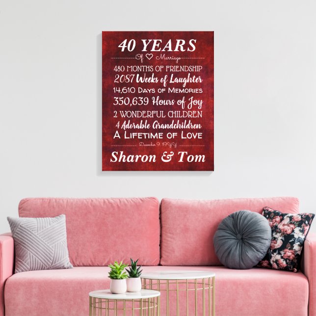 Personalised Red Wedding Anniversary Milestones Canvas Print (Insitu(LivingRoom))
