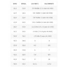 Personalised Romantic garden floral bridesmaid