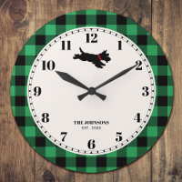 Personalised Scottie Dog Buffalo Check Green