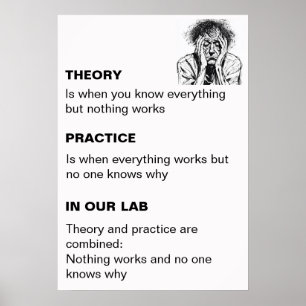 Personalised Theory And Practice Poster