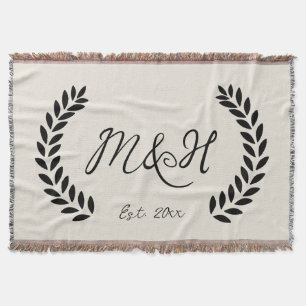 Personalised Throw Blanket, Anniversary Gift Blanket