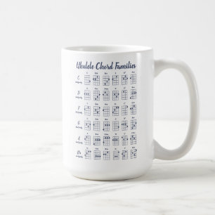 Personalised Ukulele Chord Charts   Navy Blue Coffee Mug