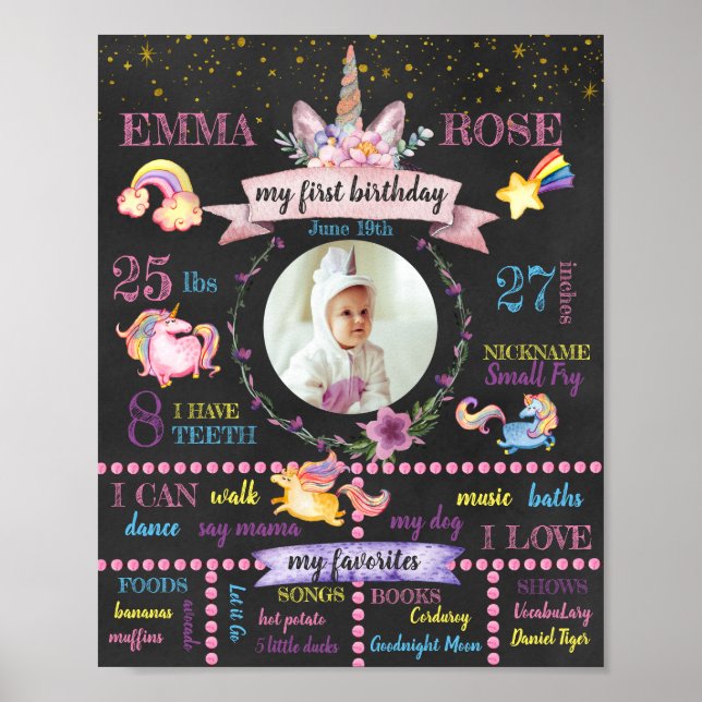 Personalised Unicorn First Birthday Poster (Front)