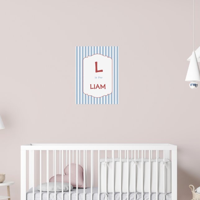 Personalised Vintage Alphabet Nursery,Custom name Poster (Nursery 2)