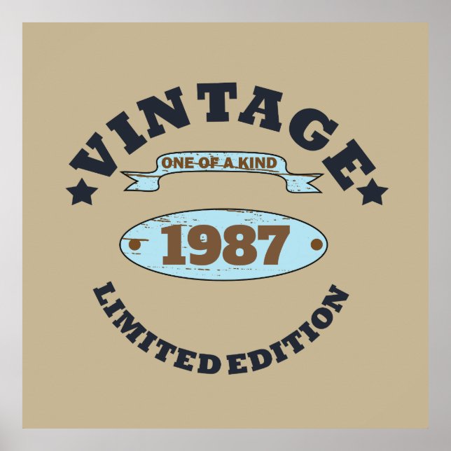 Personalised vintage birthday gift poster (Front)